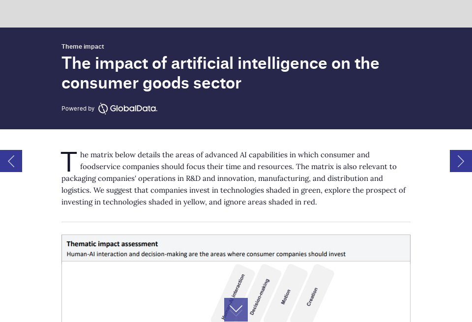 The impact of artificial intelligence on the consumer goods sector ...